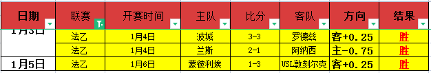 摩足協主席,施壓國家隊,教練,世界杯转播,2026世界杯,直播渠道,观看体验,赛事直播