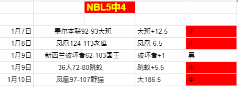 民族同庆,时和景明,中新网,世界杯转播,2026世界杯,直播渠道,观看体验,赛事直播