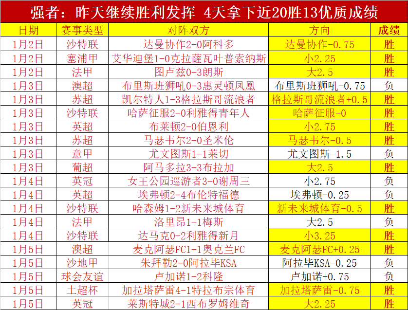 阿根廷竞技,夺冠南美优,胜者杯,世界杯转播,2026世界杯,直播渠道,观看体验,赛事直播