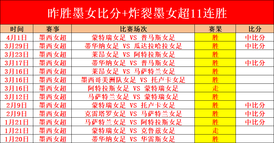 共和報,德比战败老,板震怒,世界杯转播,2026世界杯,直播渠道,观看体验,赛事直播