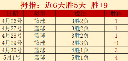 哈蘭德目前,效力哪支球,世界杯转播,世界杯转播,2026世界杯,直播渠道,观看体验,赛事直播