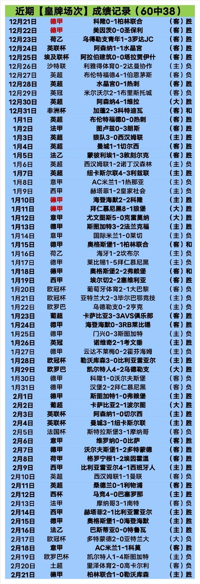 张之臻鹿特,丹赛首轮不,敌卢布列夫,世界杯转播,2026世界杯,直播渠道,观看体验,赛事直播