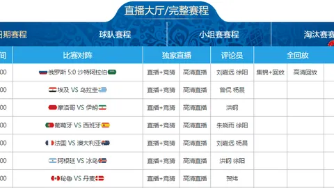 曼城主场惊险击败马竞，福登助力德布劳内助阵夺冠